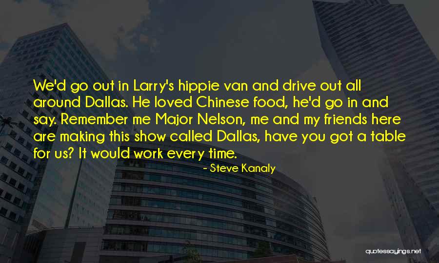Hischilds Quotes By Steve Kanaly Hischilds Quotes By Steve Kanaly
