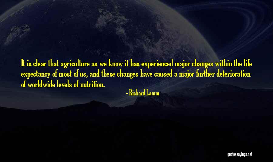 Historicos Melate Quotes By Richard Lamm Historicos Melate Quotes By Richard Lamm