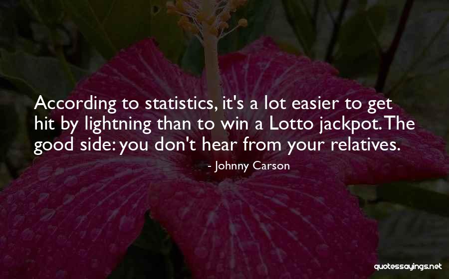 Hit The Jackpot Quotes By Johnny Carson Hit The Jackpot Quotes By Johnny Carson