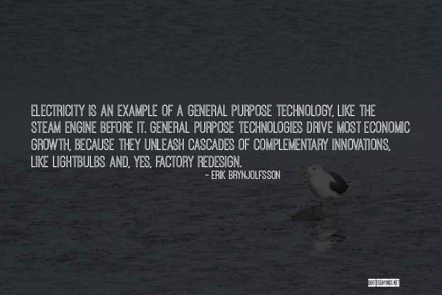 Hitaji Aziz Quotes By Erik Brynjolfsson Hitaji Aziz Quotes By Erik Brynjolfsson
