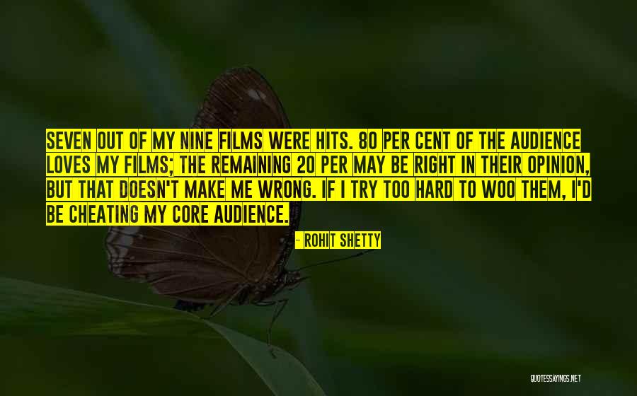 Hits Hard Quotes By Rohit Shetty Hits Hard Quotes By Rohit Shetty