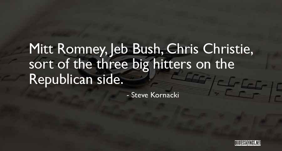 Hitters Quotes By Steve Kornacki Hitters Quotes By Steve Kornacki