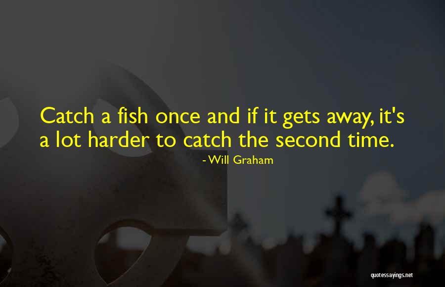 Hjelmstad Dc Quotes By Will Graham