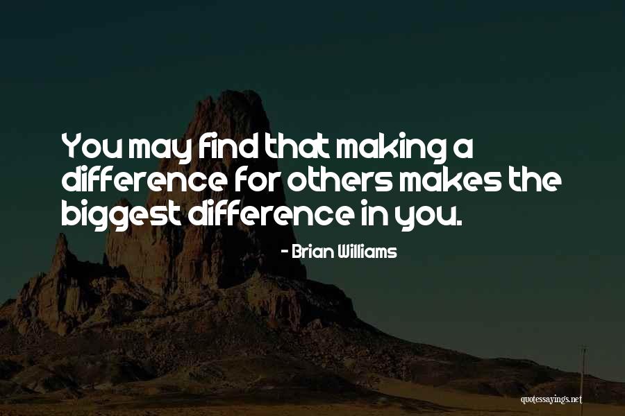 Hockey Goalie Mom Quotes By Brian Williams Hockey Goalie Mom Quotes By Brian Williams
