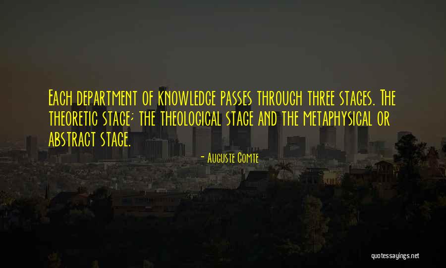Hoefner Law Quotes By Auguste Comte Hoefner Law Quotes By Auguste Comte