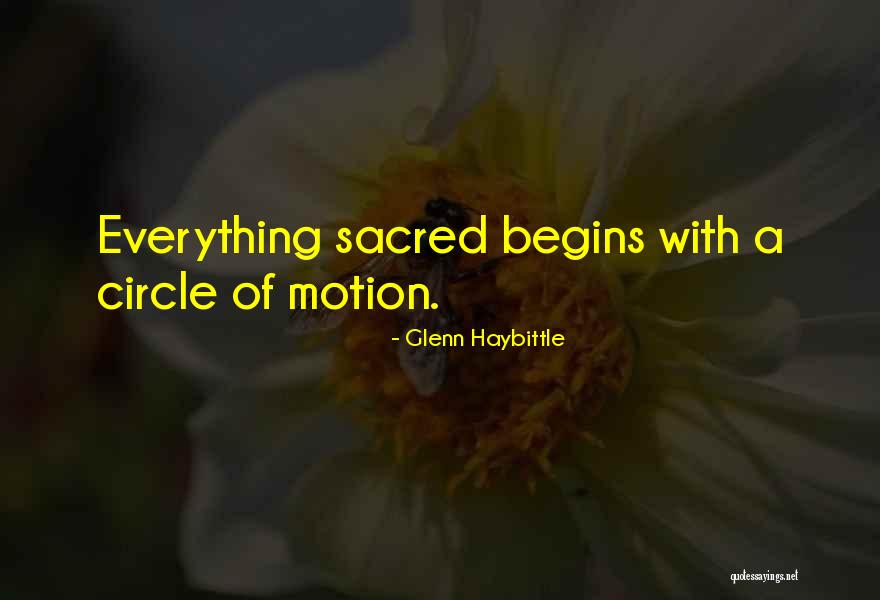 Hoger Beroep Quotes By Glenn Haybittle Hoger Beroep Quotes By Glenn Haybittle