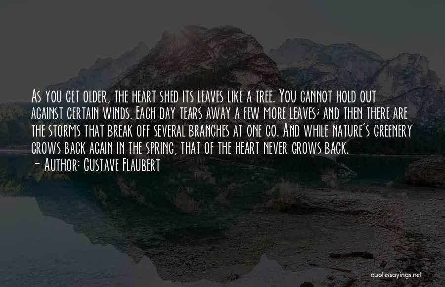 Hold Back The Tears Quotes By Gustave Flaubert