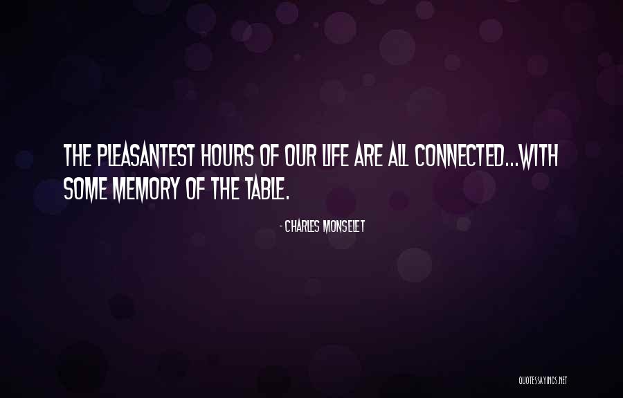 Holnap Tali Quotes By Charles Monselet Holnap Tali Quotes By Charles Monselet