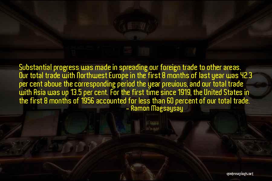 Holtermann Bienen Quotes By Ramon Magsaysay Holtermann Bienen Quotes By Ramon Magsaysay