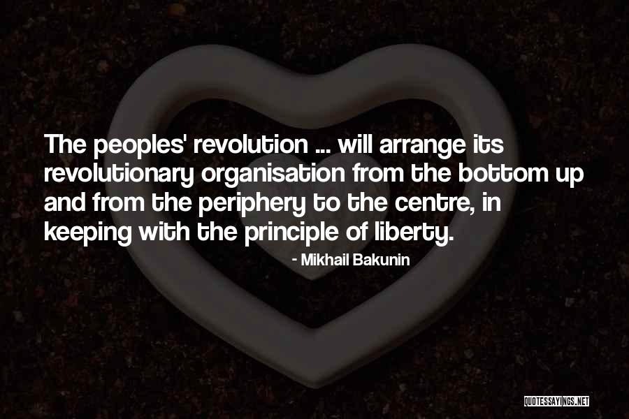 Home Depot Stock Quotes By Mikhail Bakunin Home Depot Stock Quotes By Mikhail Bakunin