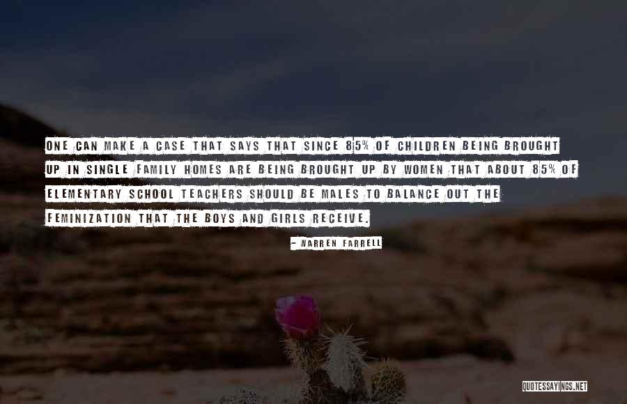 Honda Cr V Quotes By Warren Farrell Honda Cr V Quotes By Warren Farrell