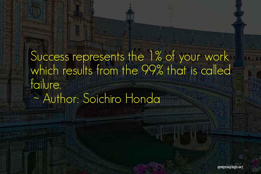 Honda Quotes By Soichiro Honda