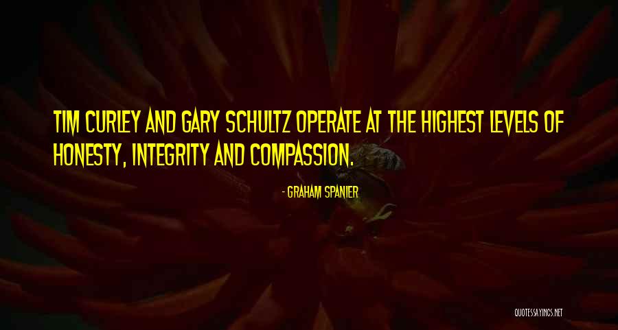Honesty And Integrity Quotes By Graham Spanier Honesty And Integrity Quotes By Graham Spanier