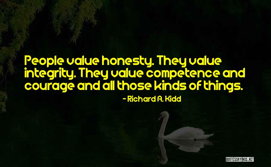 Honesty And Integrity Quotes By Richard A. Kidd