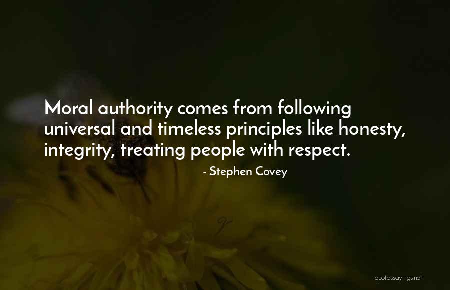 Honesty And Integrity Quotes By Stephen Covey