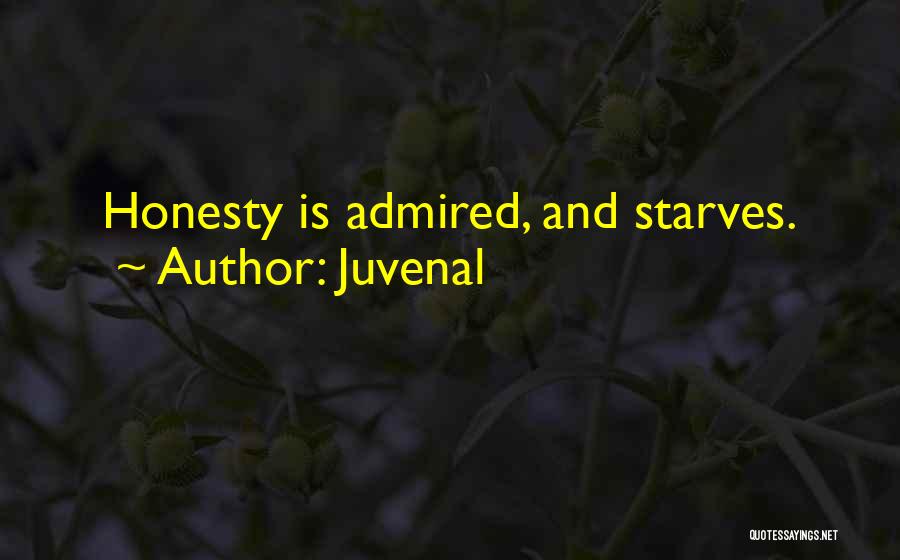 Honesty And Quotes By Juvenal