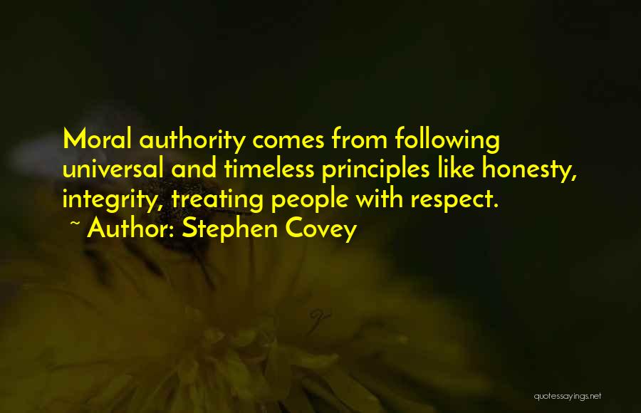 Honesty And Respect Quotes By Stephen Covey