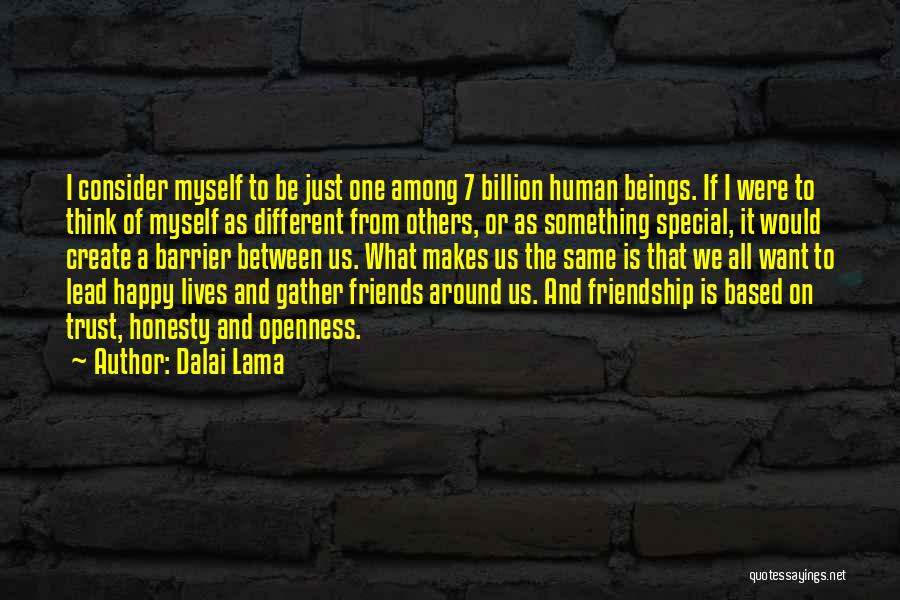 Honesty Between Friends Quotes By Dalai Lama