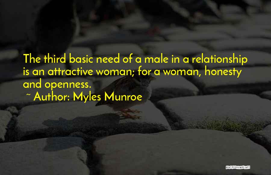 Honesty In A Relationship Quotes By Myles Munroe