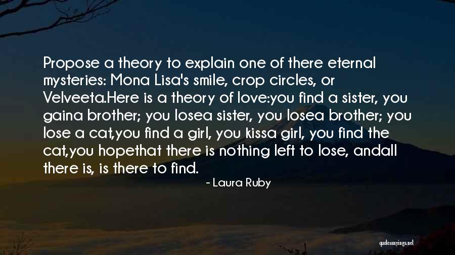 Hope Nothing Is Left Quotes By Laura Ruby Hope Nothing Is Left Quotes By Laura Ruby
