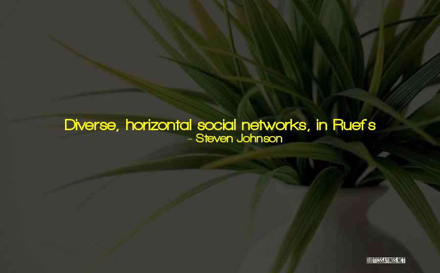 Horizontal And Vertical Quotes By Steven Johnson Horizontal And Vertical Quotes By Steven Johnson