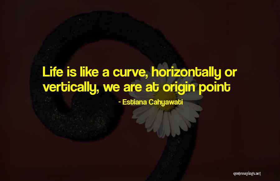 Horizontally Quotes By Estiana Cahyawati Horizontally Quotes By Estiana Cahyawati