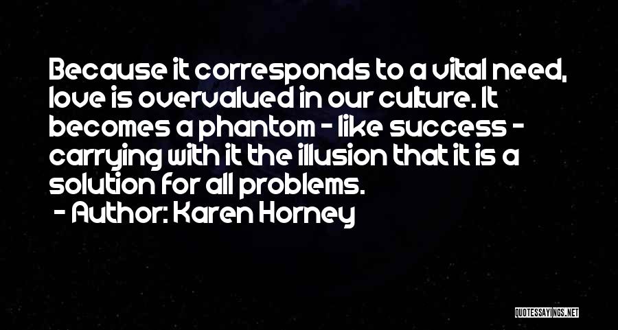 Horney Quotes By Karen Horney