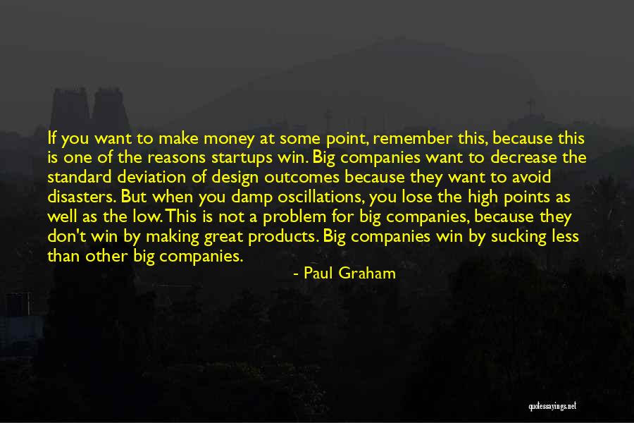 Horse Finder Michigan Quotes By Paul Graham Horse Finder Michigan Quotes By Paul Graham