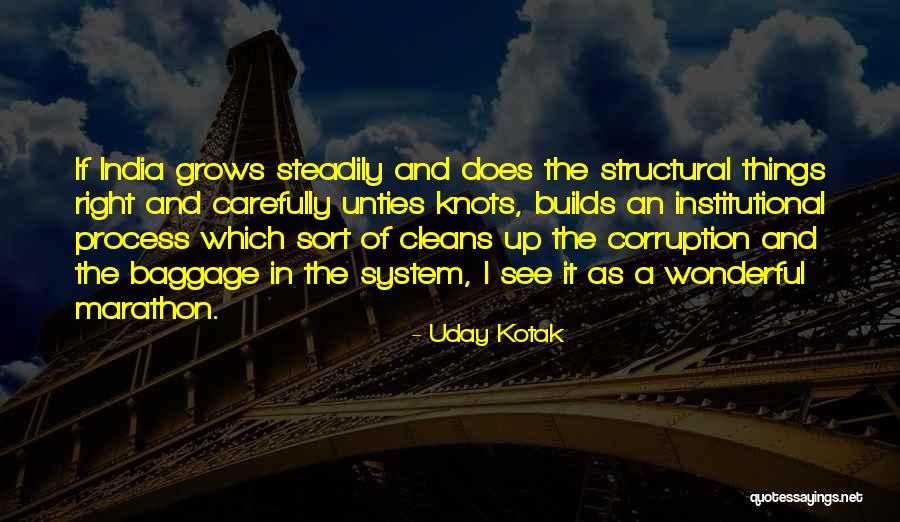 Hotbed Synonym Quotes By Uday Kotak Hotbed Synonym Quotes By Uday Kotak