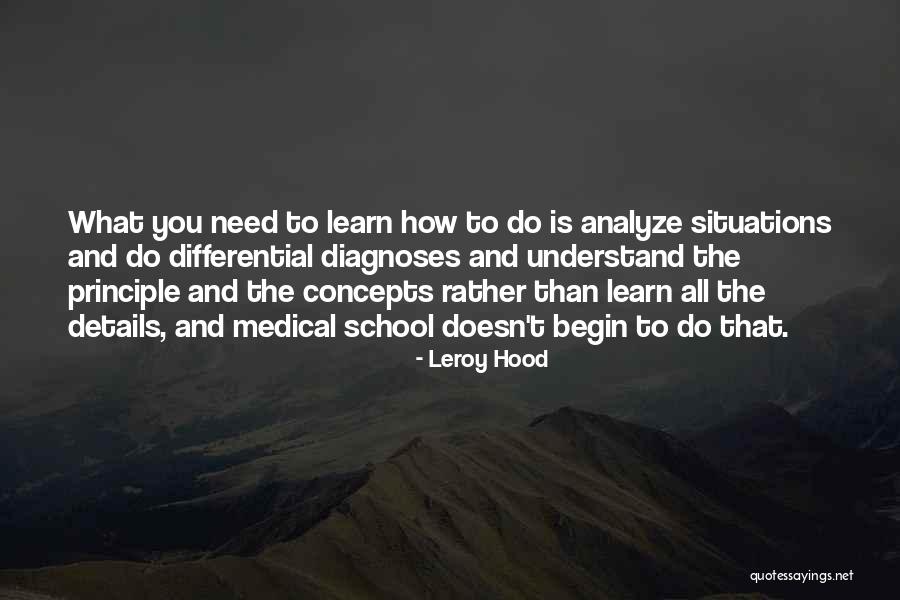 How Do You Analyze Quotes By Leroy Hood How Do You Analyze Quotes By Leroy Hood