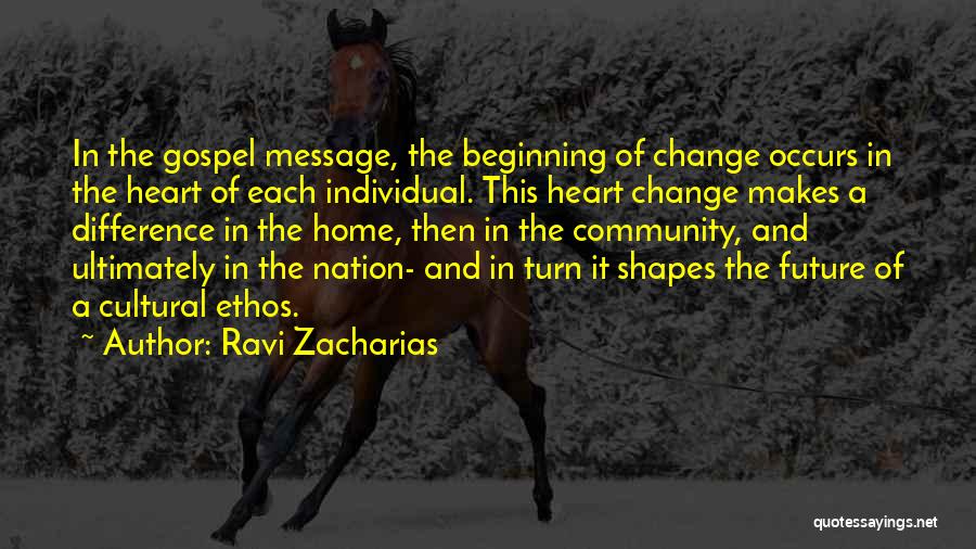 How Past Shapes Future Quotes By Ravi Zacharias