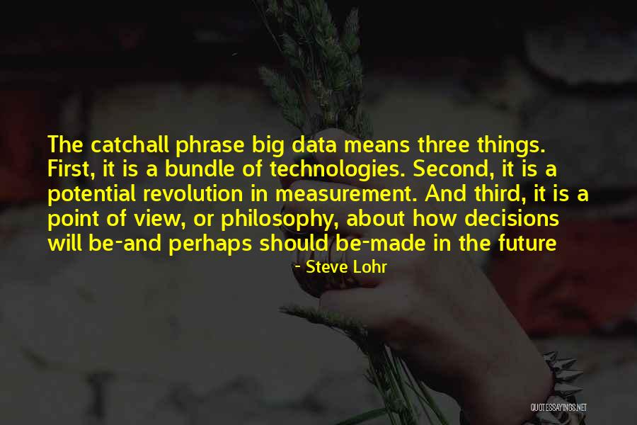 How Technology Is The Future Quotes By Steve Lohr How Technology Is The Future Quotes By Steve Lohr