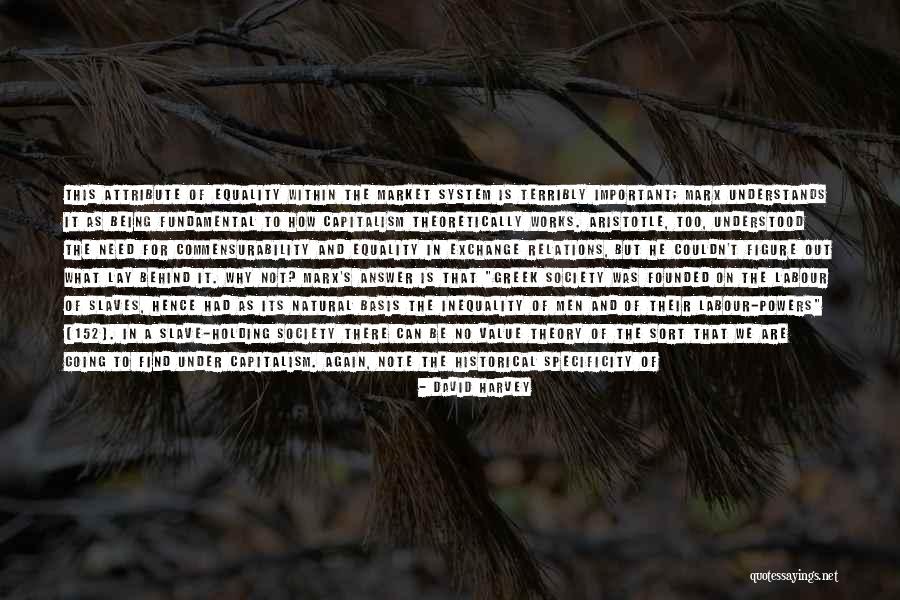 How To Attribute Quotes By David Harvey How To Attribute Quotes By David Harvey