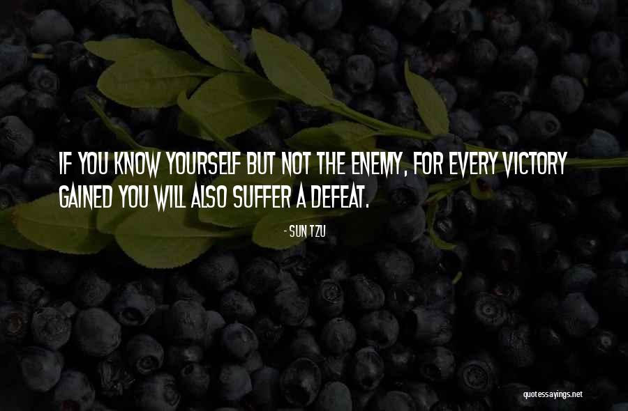 How To Defeat An Enemy Quotes By Sun Tzu How To Defeat An Enemy Quotes By Sun Tzu