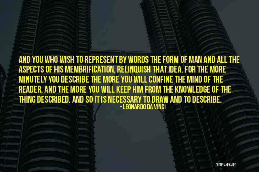 How To Describe Knowledge Quotes By Leonardo Da Vinci How To Describe Knowledge Quotes By Leonardo Da Vinci