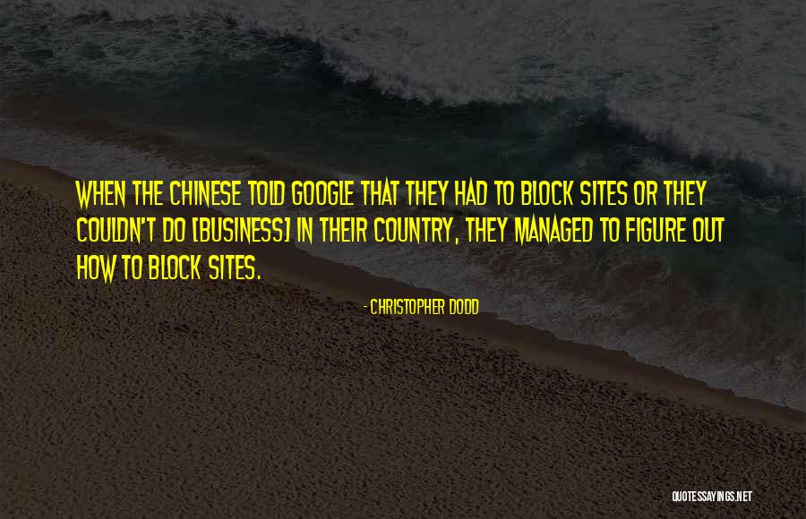 How To Do Block Quotes By Christopher Dodd How To Do Block Quotes By Christopher Dodd