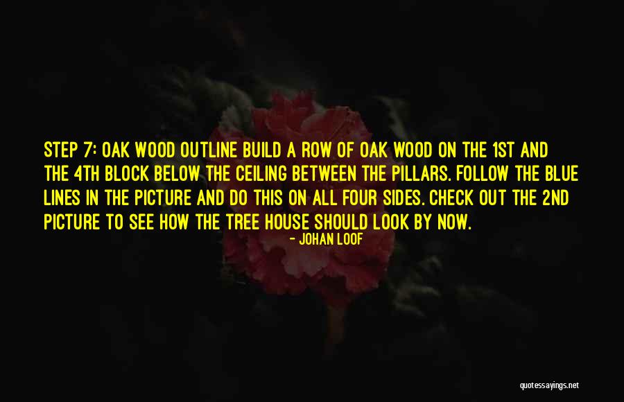 How To Do Block Quotes By Johan Loof How To Do Block Quotes By Johan Loof