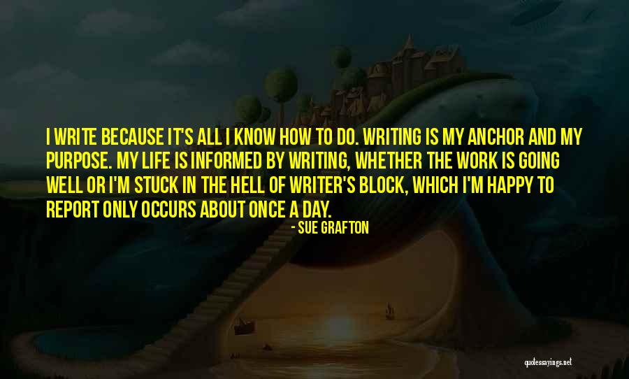 How To Do Block Quotes By Sue Grafton How To Do Block Quotes By Sue Grafton