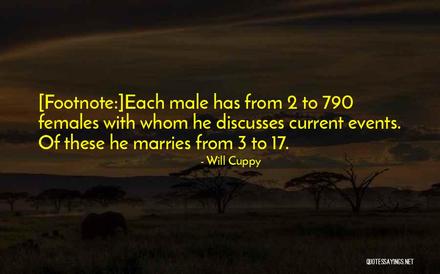 How To Footnote Quotes By Will Cuppy How To Footnote Quotes By Will Cuppy