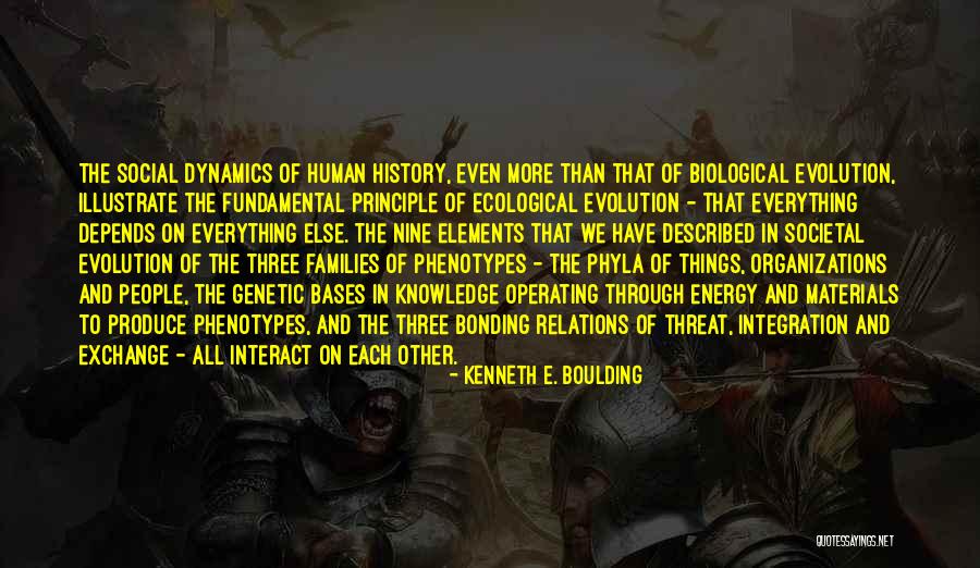 How To Illustrate Quotes By Kenneth E. Boulding How To Illustrate Quotes By Kenneth E. Boulding