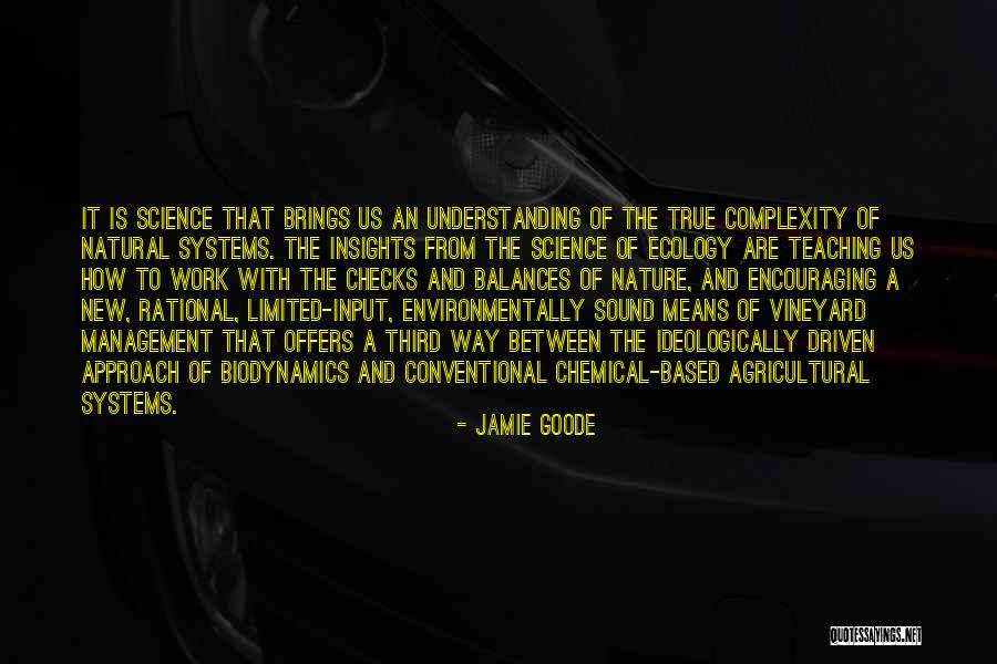 How To Input Quotes By Jamie Goode How To Input Quotes By Jamie Goode