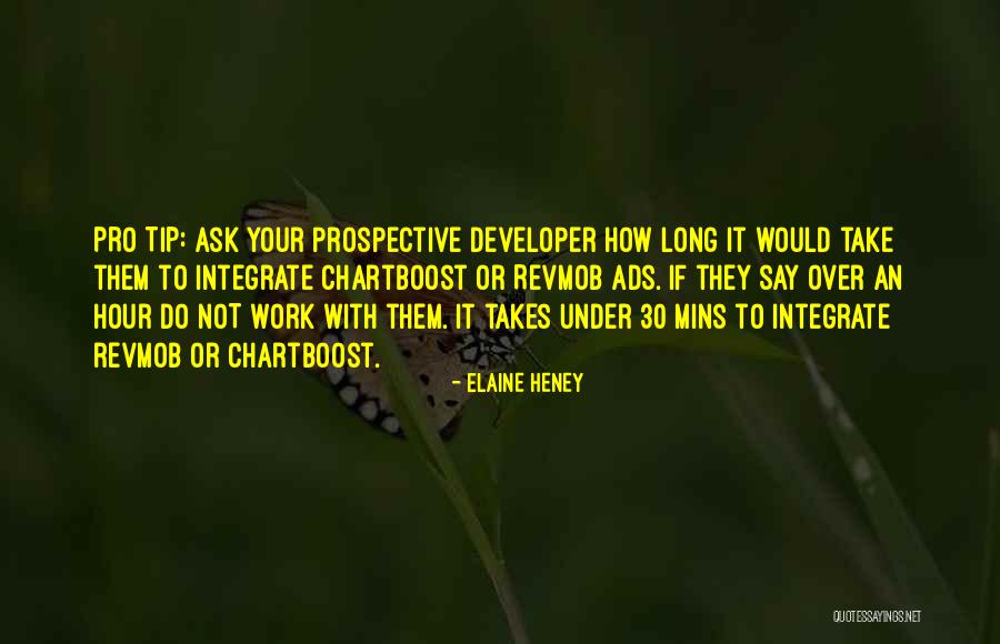 How To Integrate Quotes By Elaine Heney How To Integrate Quotes By Elaine Heney