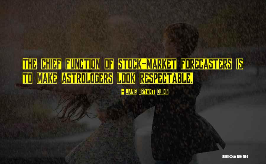 How To Look Up Stock Quotes By Jane Bryant Quinn How To Look Up Stock Quotes By Jane Bryant Quinn