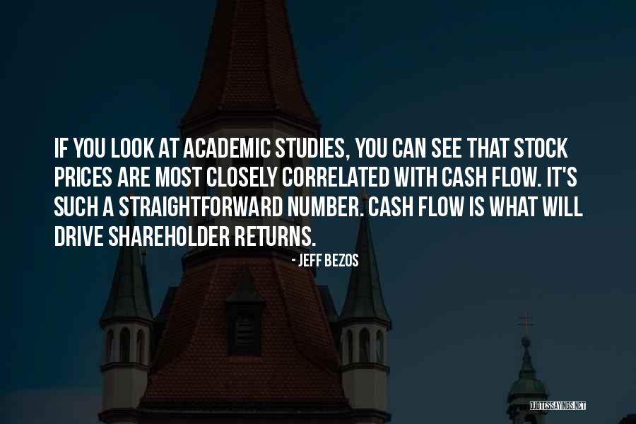 How To Look Up Stock Quotes By Jeff Bezos How To Look Up Stock Quotes By Jeff Bezos