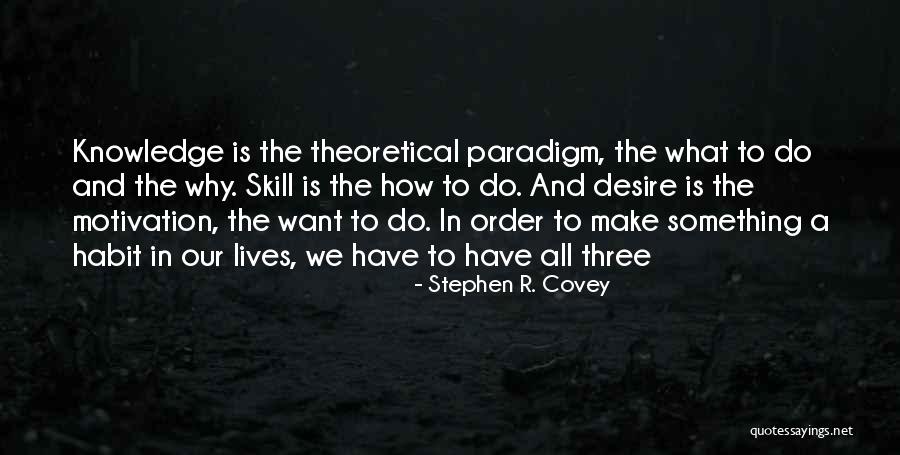 How To Make A Habit Quotes By Stephen R. Covey How To Make A Habit Quotes By Stephen R. Covey