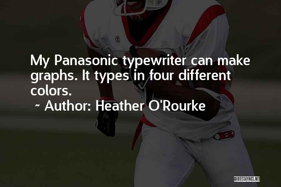 How To Make Typewriter Quotes By Heather O'Rourke