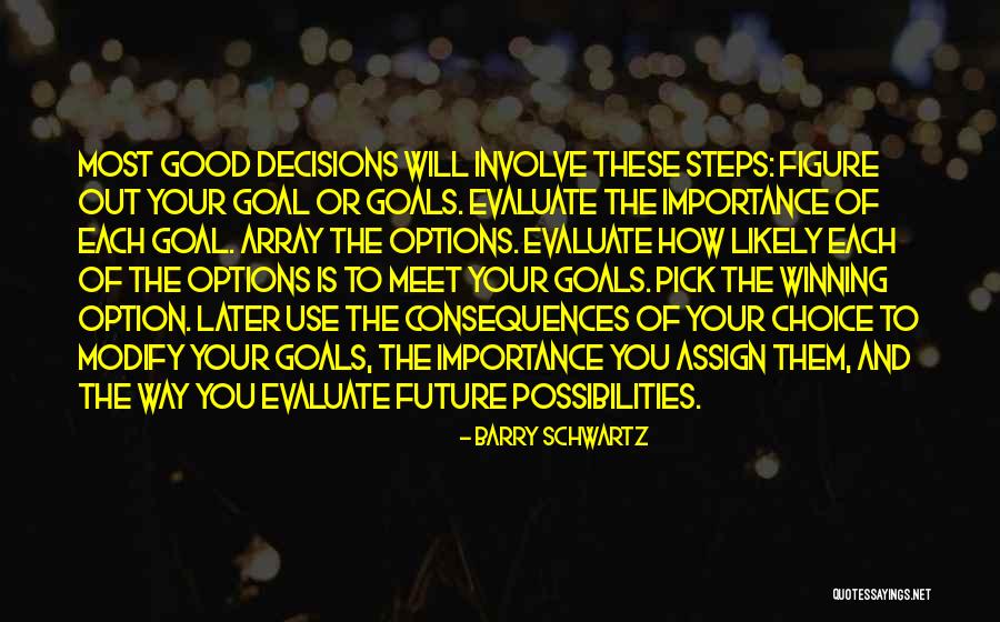 How To Modify Quotes By Barry Schwartz How To Modify Quotes By Barry Schwartz