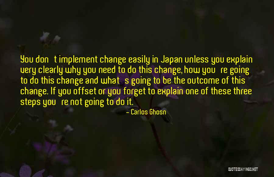 How To Offset Quotes By Carlos Ghosn How To Offset Quotes By Carlos Ghosn