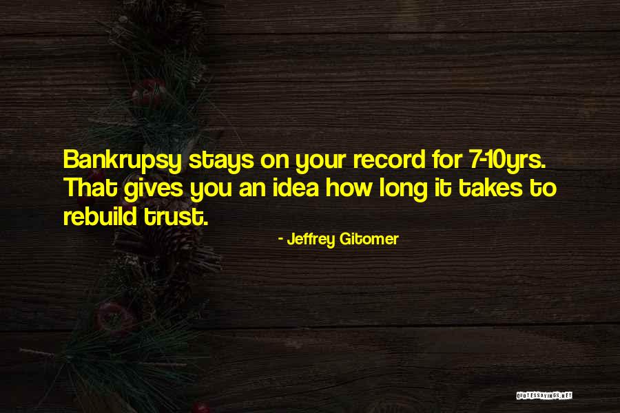 How To Rebuild Trust Quotes By Jeffrey Gitomer How To Rebuild Trust Quotes By Jeffrey Gitomer