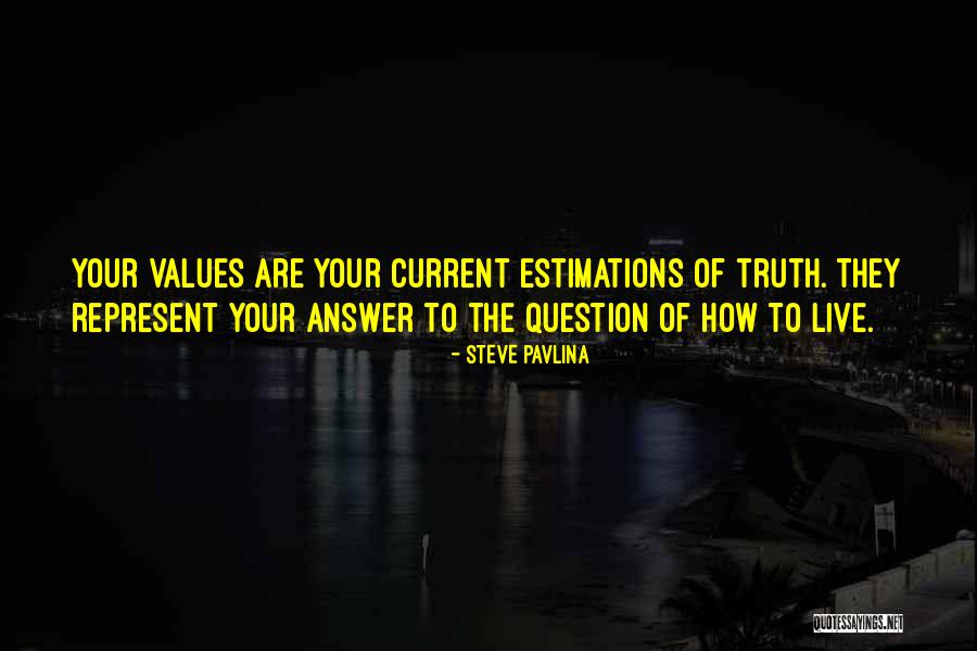 How To Represent Quotes By Steve Pavlina How To Represent Quotes By Steve Pavlina